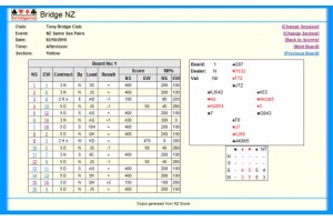 Web Result Hosting 1-2