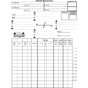 Howell Travelling Score Sheets