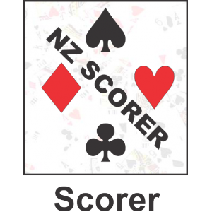 scorericon
