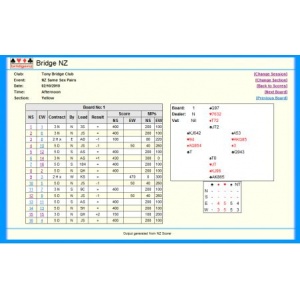 Web Result Hosting 6+